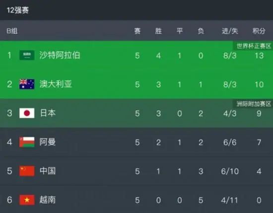 国产精品分类